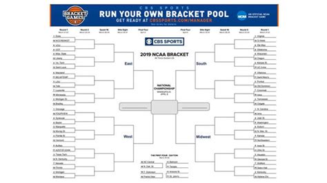 March Madness 2019 Ncaa Tournament Brackets Revealed