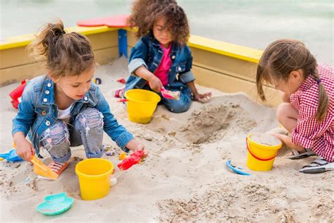 How Much Does It Cost To Build A Sandbox Homeserve Usa