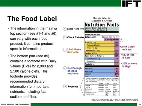 Ppt Nutrition And Labeling 101 Powerpoint Presentation Id60319