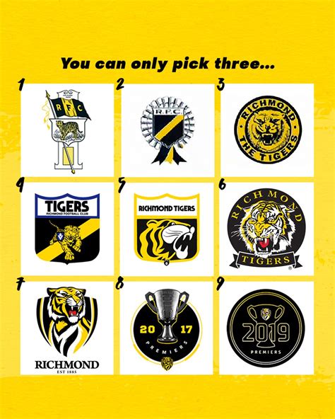 Richmond Tigers Afl Evolution Series Collection Team Metal Logo Pin Set