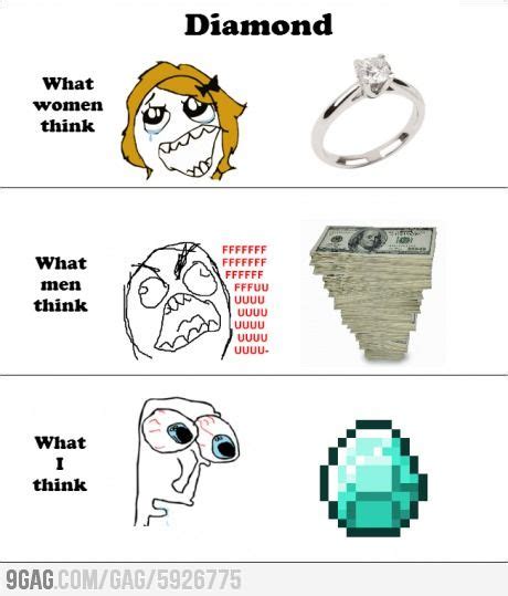 Diamond hands, as knowyourmeme … Diamond (With images) | Minecraft funny, Minecraft memes ...