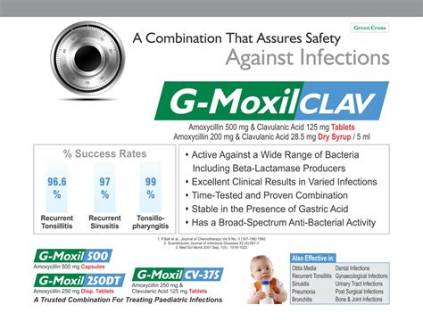 Amoxy Clav Kid Tablet G Moxil Cv Kid Tablet Amoxycillin Trihydrate Ip Eq To Amoxycillin Mg