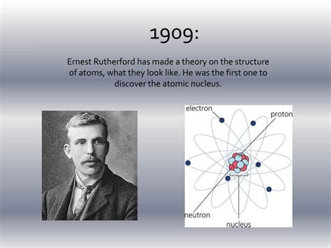 Ppt The Atomic Theory Timeline Powerpoint Presentation Id1854005