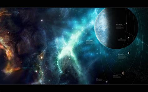 Uranus, Space, Planet, Orbits Wallpapers HD / Desktop and Mobile ...