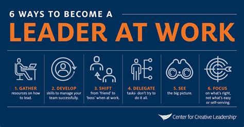 how to become an admired leader at work ccl