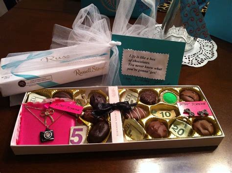 Birthday gift ideas for boyfriends mom. 10 Fabulous Cute Birthday Gift Ideas For Boyfriend 2020