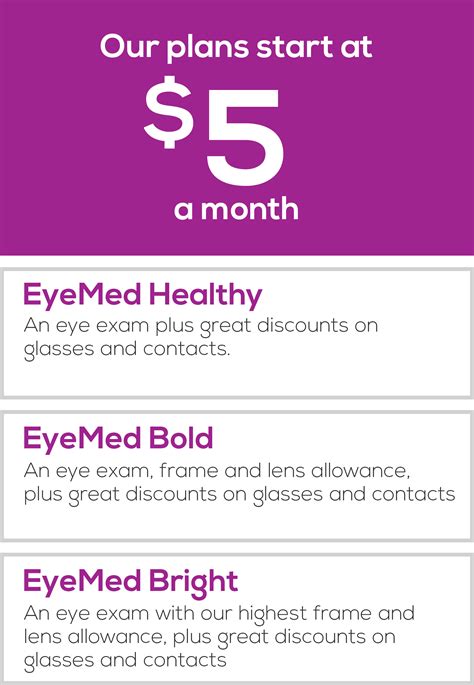 What Companies Accept Eyemed Insurance Vsp Eye Exams In North