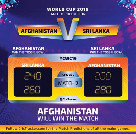 Icc World Cup 2019 Match 7 Afghanistan Vs Sri Lanka Match Prediction