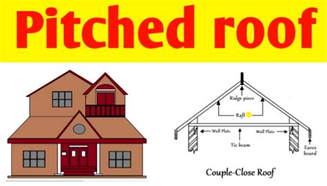 What Is A Roof Pitch Indiana Roof Ballroom