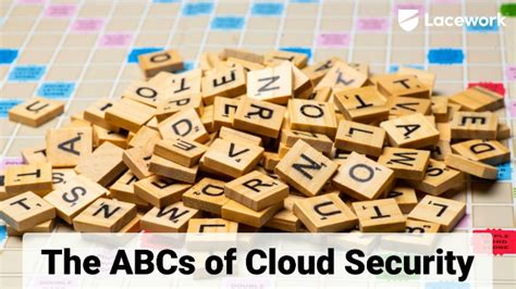 The Abcs Of Cloud Security