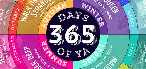 365 Days Of Ya A 2015 Reading Calendar Infographic Epic Reads Blog
