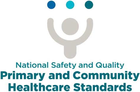 National Safety And Quality Primary And Community Healthcare Standards