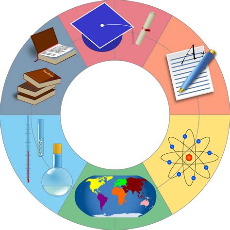 Free Research Education Cliparts Download Free Research Education