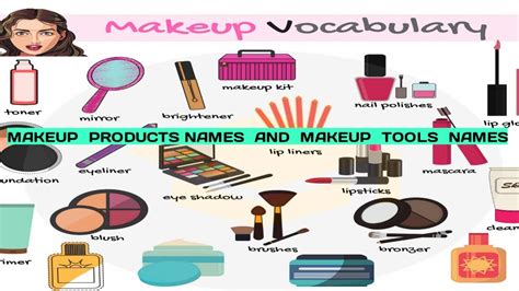 Makeup Products Names And Makeup Tools Names Youtube