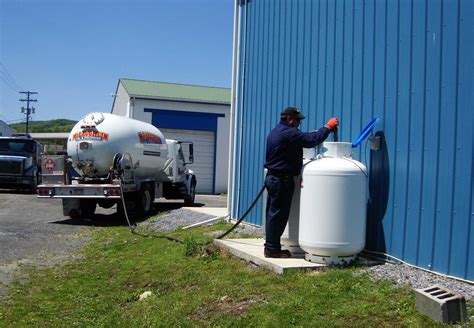 Reliable Propane Delivery In Central Pa Mclaughlin Oil And Propane
