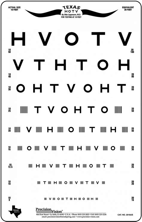 Texas HOTV Translucent Chart Precision Vision