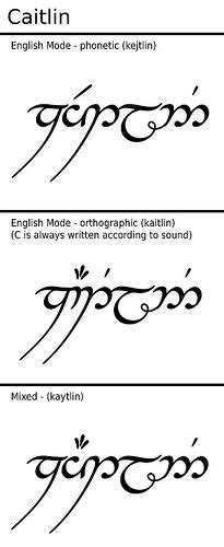 My Name In Elvish Writing Middle Earth Elvish