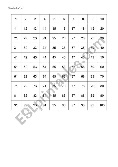 Number Grid Esl Worksheet By Shannonstewart