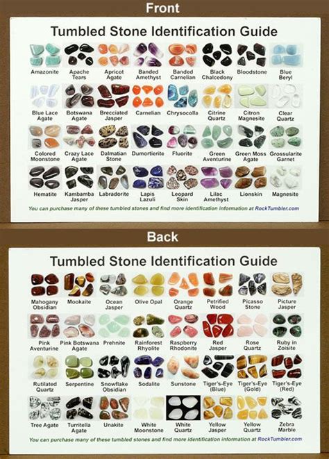 Tumbled Stone Identification Guide Tumbled Gemstones Crystal