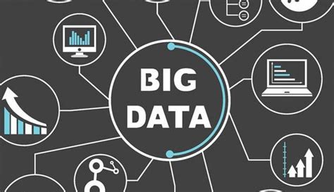 Contoh Aplikasi Pengguna Big Data Empat Pilar