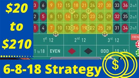 Is There A Strategy For Roulette at Shirley Thompson blog