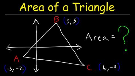 The square formed two faces for our cube: Area of a Triangle With Vertices - Geometry - YouTube