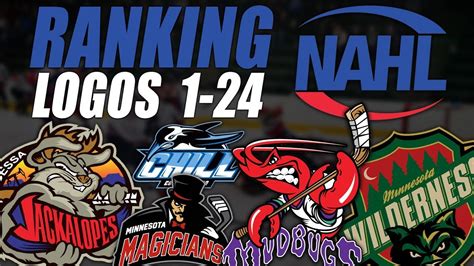 Nahl Logos Ranked 1 24 Youtube