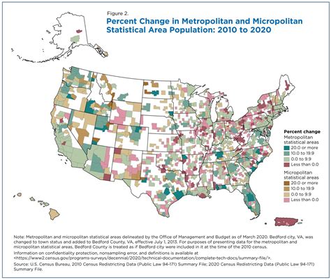 Percentage Population Change In Us Metropolitan Areas From 2010 2020