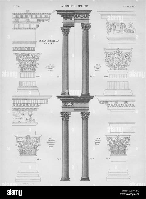 Plan Elevation Pantheon Rome Hi Res Stock Photography And Images Alamy