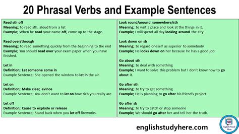 Phrasal Verbs And Example Sentences In English English Study Here