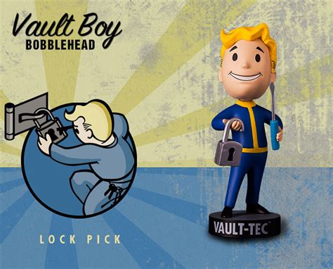 Amiami Character And Hobby Shop Fallout 4 Vault Boy 111 Bobble Head