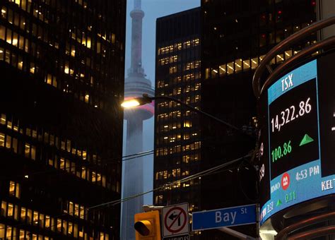Why Investing In The Canadian Stock Market Is Riskier Than You Think