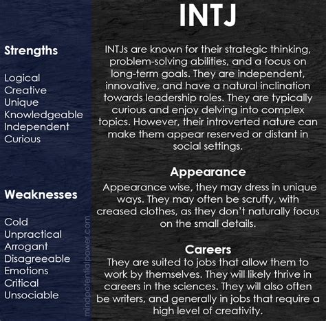 INTJ Personality Type Strengths Weaknesses
