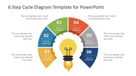 6 Step Cycle Diagram Powerpoint Template Slidemodel