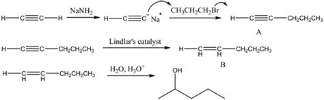 Organic compounds are molecules built around the element carbon (c). Draw the structures of organic compounds A and B. Indicate ...