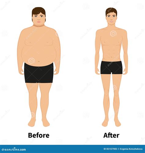 Vector Man Before And After Weight Loss Stock Vector Illustration Of