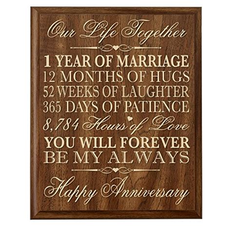 Celebrate your first wedding anniversary with a traditional paper gift. 1st Year Anniversary Gift Ideas: Amazon.com