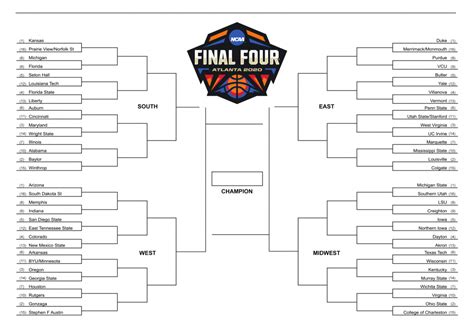 Now, the season is not even close to ending, but we already can find many predictions based on fan's and pro commentator's opinions. Gargantuan Nba Playoffs Bracket 2020 Printable | Barrett ...