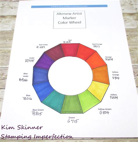 Color Wheel Printable Free