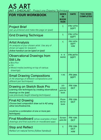 Your First Project Checklist Drawing Project Brief Grid Drawing