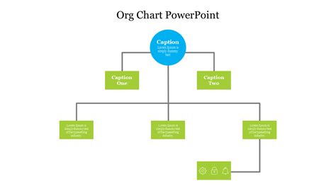 Click Here To Use This Org Chart Powerpoint Template