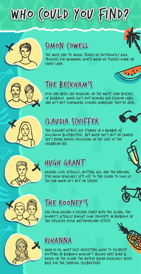 infographic paparazzi at the ready here s our guide to celebrity spotting in barbados