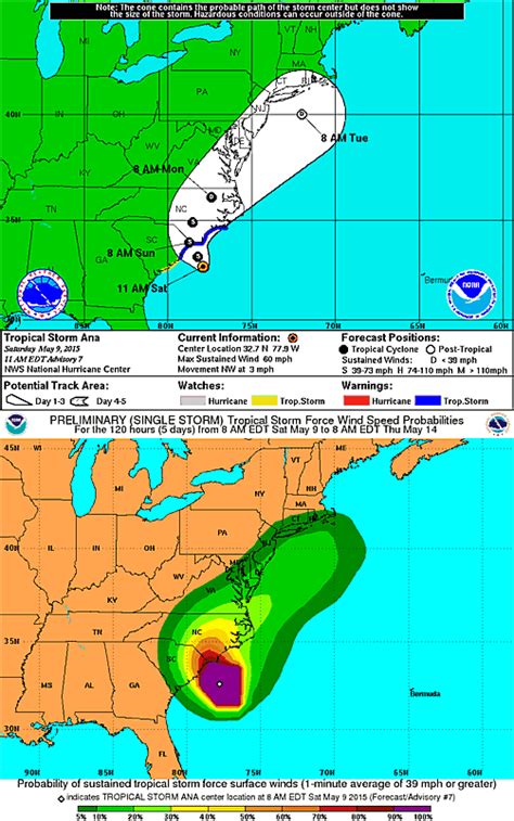 Tropical storm claudette has formed saturday morning along the u.s. Tropical Storm Ana - Atlantic Hurricane Watch