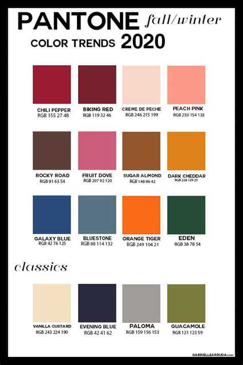 Fall Color Trends 2020 That Will Be Everywhere Fyi Gabrielle Arruda