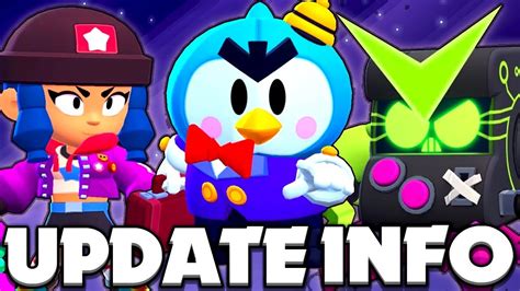 Update New Brawler Mr P New Game Mode Hot Point New Skins