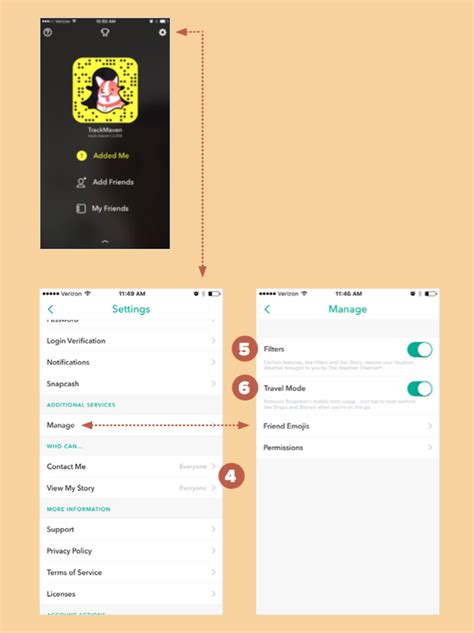 Snapchat For Brands How To Navigate The Interface Online Sales Guide
