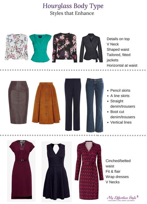 Pin By Darling Day On Clothes Hourglass Figure Outfits Hourglass Outfits Hourglass Figure