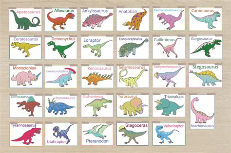 Dinosaur Flash Cards Printable Homeschool Preschool Etsy