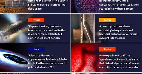 This Week In Science Reprograming Cancer Cells Quantum Spookiness A