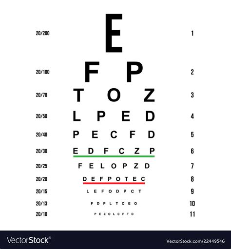 Eye Test Chart Royalty Free Vector Image Vectorstock Vrogue Co